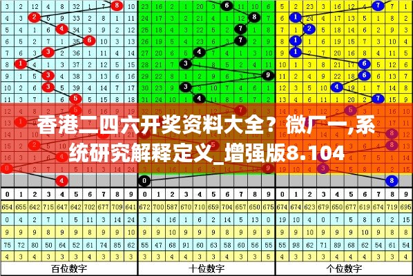 香港二四六开奖资料大全?微厂一,系统研究解释定义_增强版8.104
