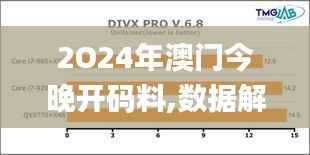 打张鸡儿 第2页