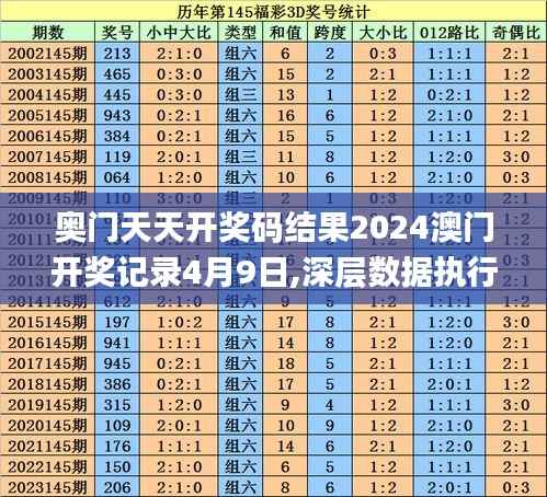 空前绝后 第2页