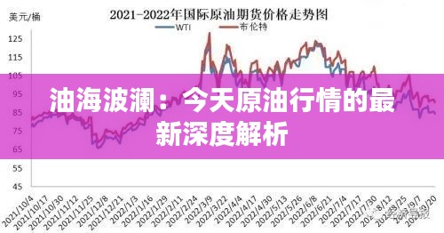 油海波澜:今天原油行情的最新深度解析