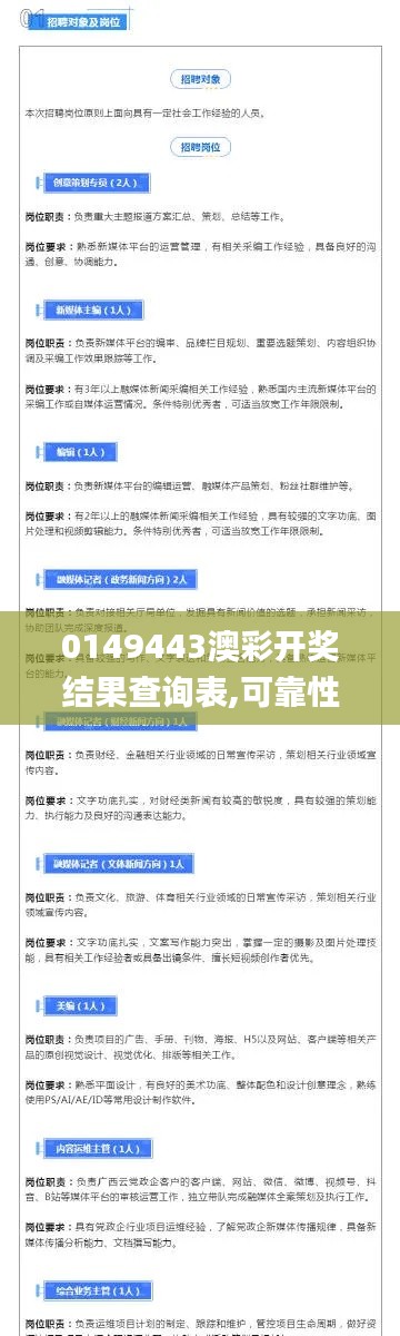 0149443澳彩开奖结果查询表,可靠性计划解析_WP3.680