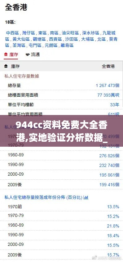 944cc资料免费大全香港,实地验证分析数据_网页版11.568