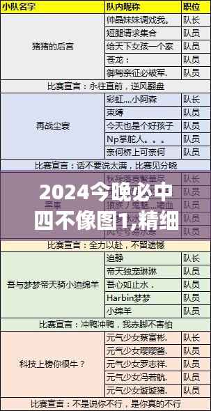 百不得一 第2页