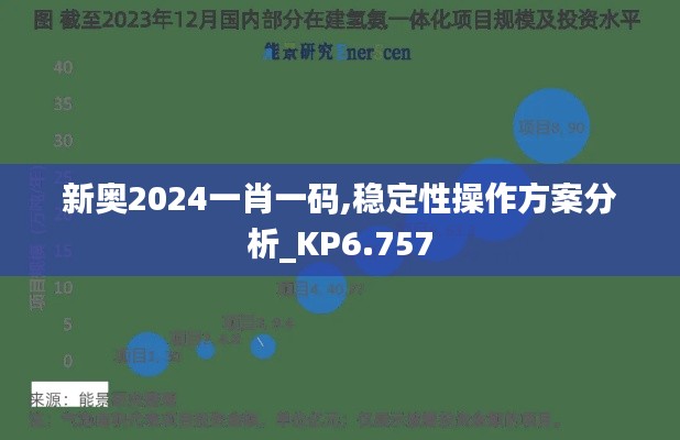 新奥2024一肖一码,稳定性操作方案分析_KP6.757