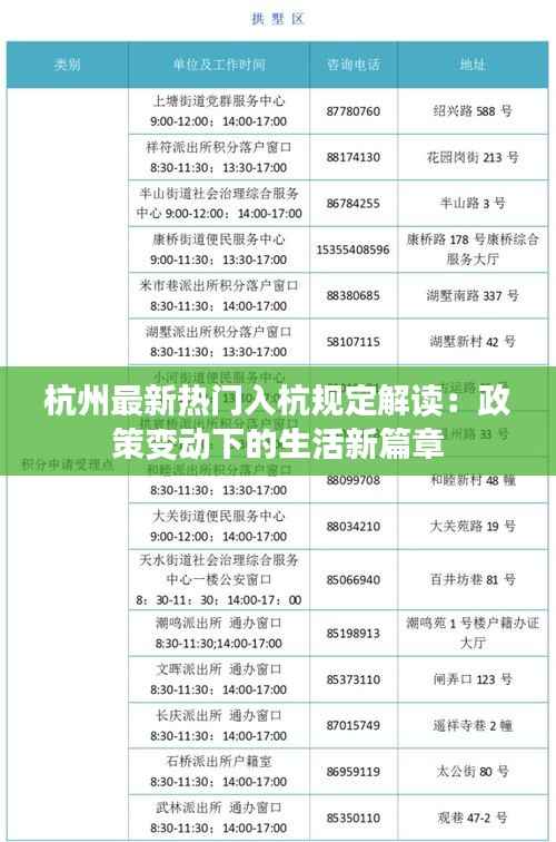 杭州最新热门入杭规定解读：政策变动下的生活新篇章