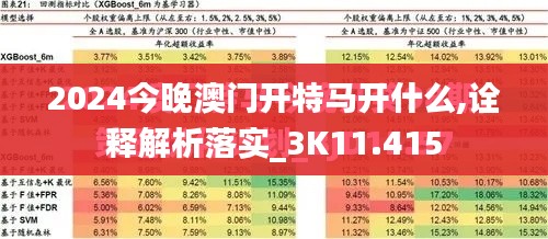 2024今晚澳门开特马开什么,诠释解析落实_3K11.415