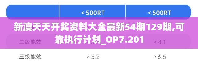 新澳天天开奖资料大全最新54期129期,可靠执行计划_OP7.201