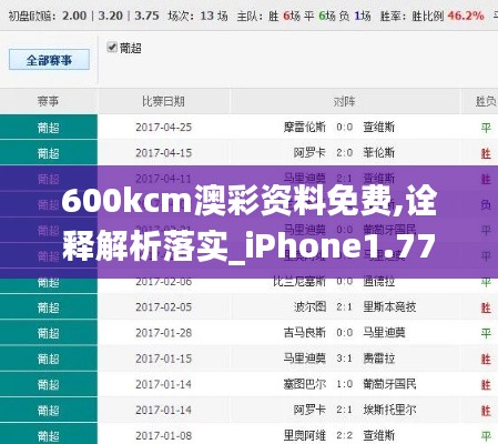 600kcm澳彩资料免费,诠释解析落实_iPhone1.779
