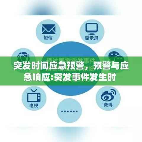 突发时间应急预警，预警与应急响应:突发事件发生时 