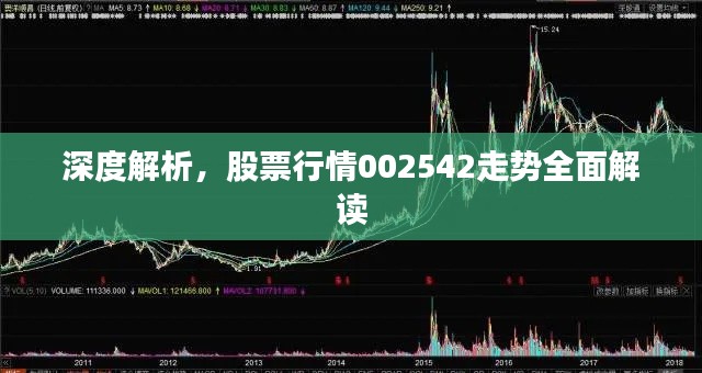 深度解析,股票行情002542走势全面解读