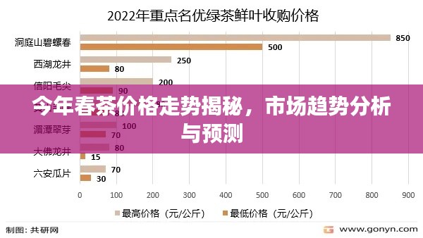 坚持不懈