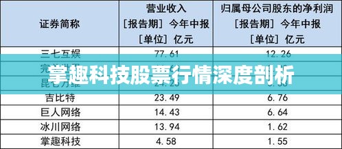 虎背熊腰 第3页