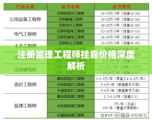 陈力就列